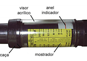 Conheça os principais instrumentos de medição de vazão na hidráulica